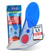 Smart & gentle Action Comfort Premium Gel Insoles for the