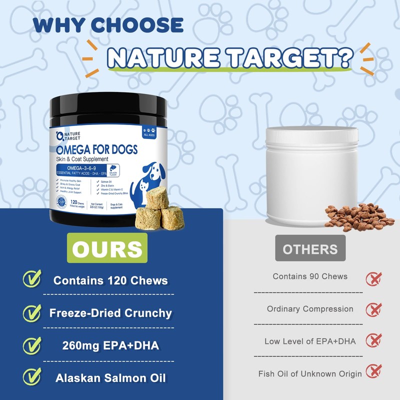 NATURE TARGET NATURE TARGET Probiotics for Dogs - Omega 3