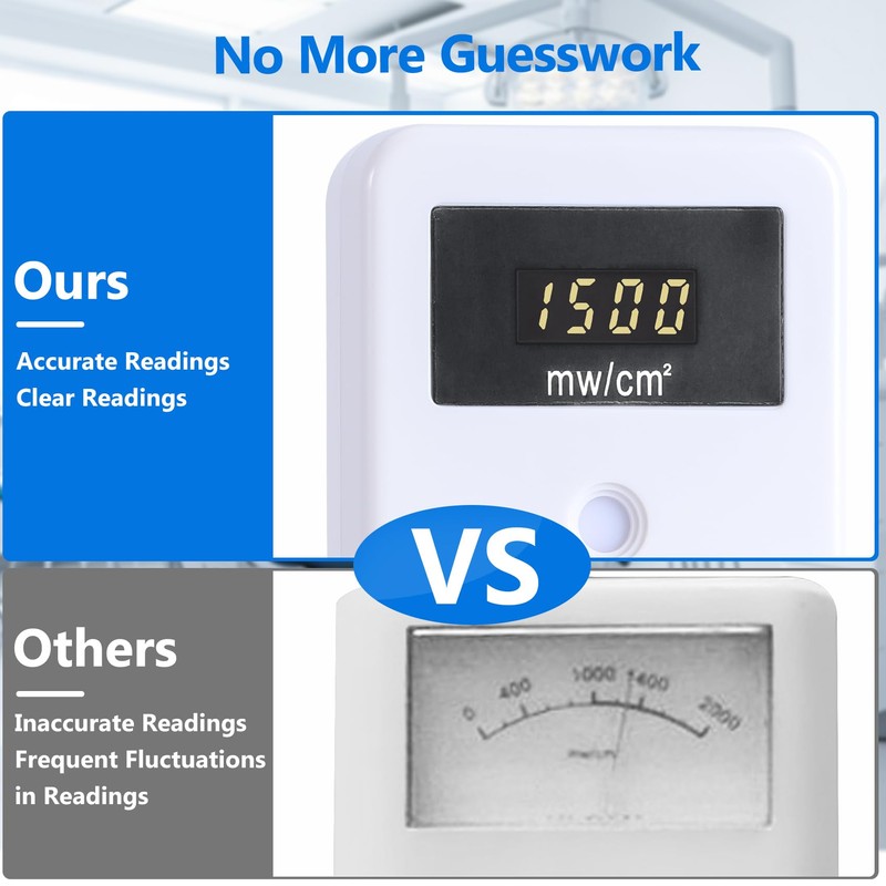 Annhua Dental Led Light Meter, Light Cure Power Curing Tester