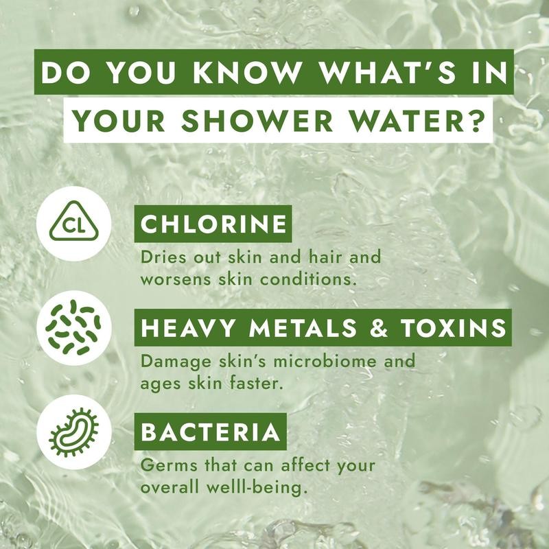 Vitamin C Shower Filter Citrus Crush - Size: Duo