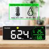 Smart Decibel Meter Large Colored LED Screen Display Sound Level