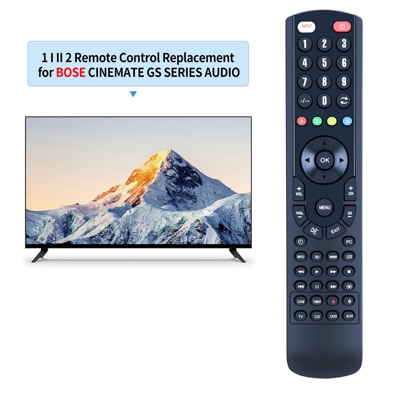 ZWP Replacement Remote Control Compatible for Bose CineMate GS Series