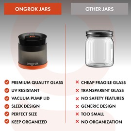 ONGROK Glass Storage Jar with Vacuum Pump Technology, Air Proof Containers to Preserve Smell and Aroma (400ml (1oz))