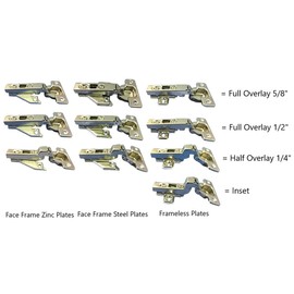 Concealed Euro Cabinet Hinges Overlay Face Frame Frameless (2, Full 5/8" Face Frame-Zinc)
