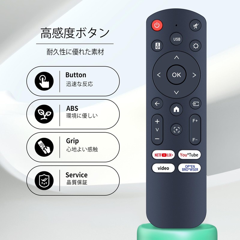 Projector Remote Control for Polocsh Projector P7 Compatible