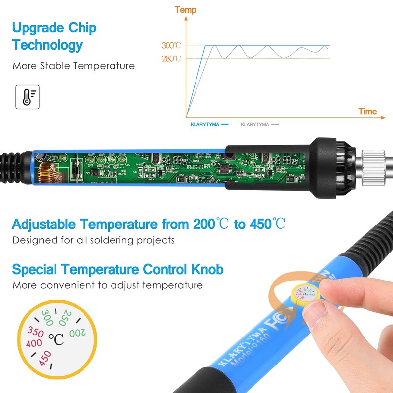 Soldering Iron Kit, Adjustable Temperature 13-in-1 60W Soldering Tool, Solder