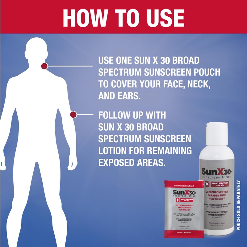 CoreTex Sun X 30+ SPF Broad Spectrum Sunscreen Lotion -