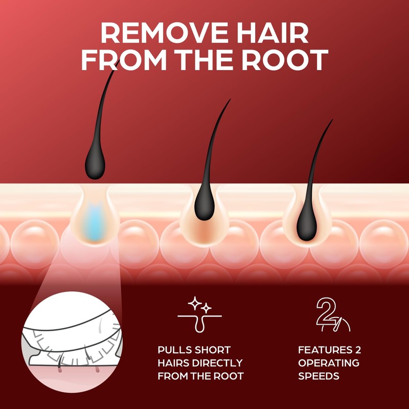 Epilady Legend 4 | Cordless Epilator Hair Removal Device for