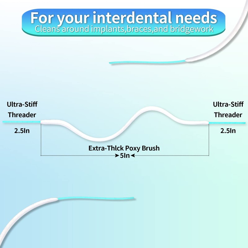 Easy-to-Use Sponge Floss for Cleaning of Implants Bridges with Stiff