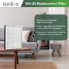 isinlive MA-25 H13 True HEPA Replacement Filter 4 Pack Compatible