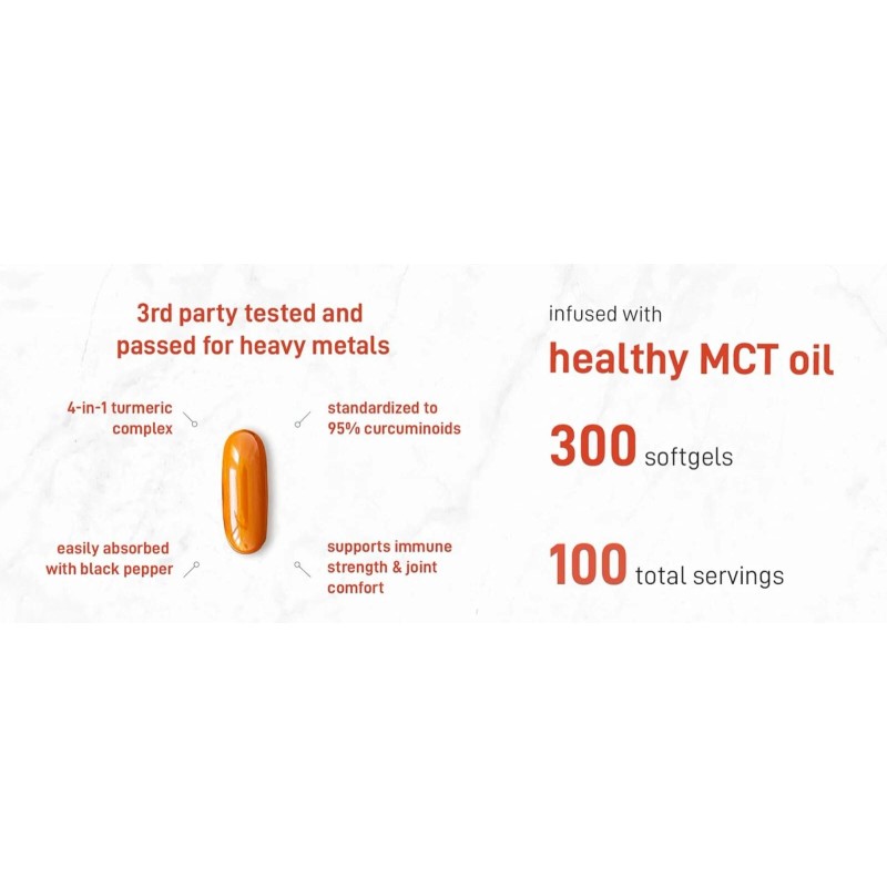 Micro Ingredients Turmeric Curcumin Capsules, 3000 mg with Ginger &