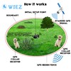 WIEZ GPS Wireless Dog Fence, Electric Dog Fence with GPS,