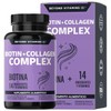 BiotinCollagen Complex- Contiene Biotina  Colgeno  15 Ingredientes y Vitaminas - Suplemento Vitamnico - Suplemento Alimenticio en Cpsulas - Sin Azcar 