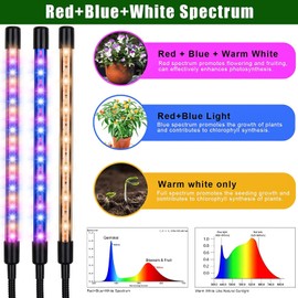 yentbokj Grow Lights for Indoor Plants,5 Heads Red Blue White Full Spectrum Plant Light with 15-60" Adjustable Tripod Stand, Indoor Grow Lamp with Remote Control and Auto On/Off Timer Function