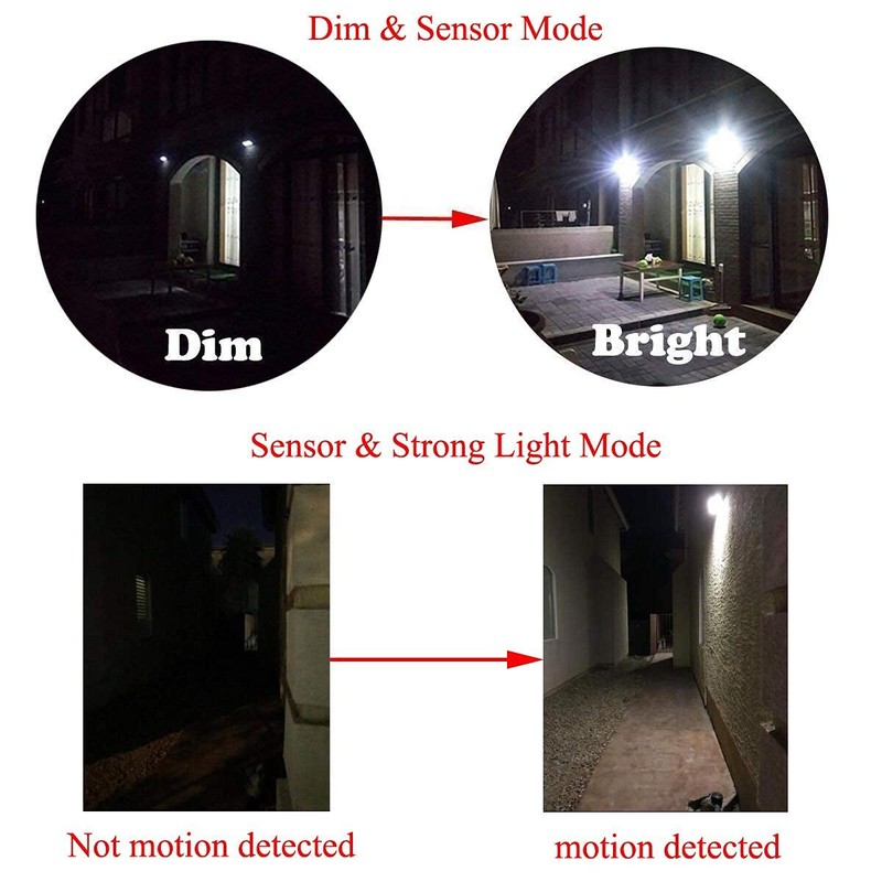 iThird Solar Lights Outdoor Motion Sensor, LED Solar Powered Outdoor