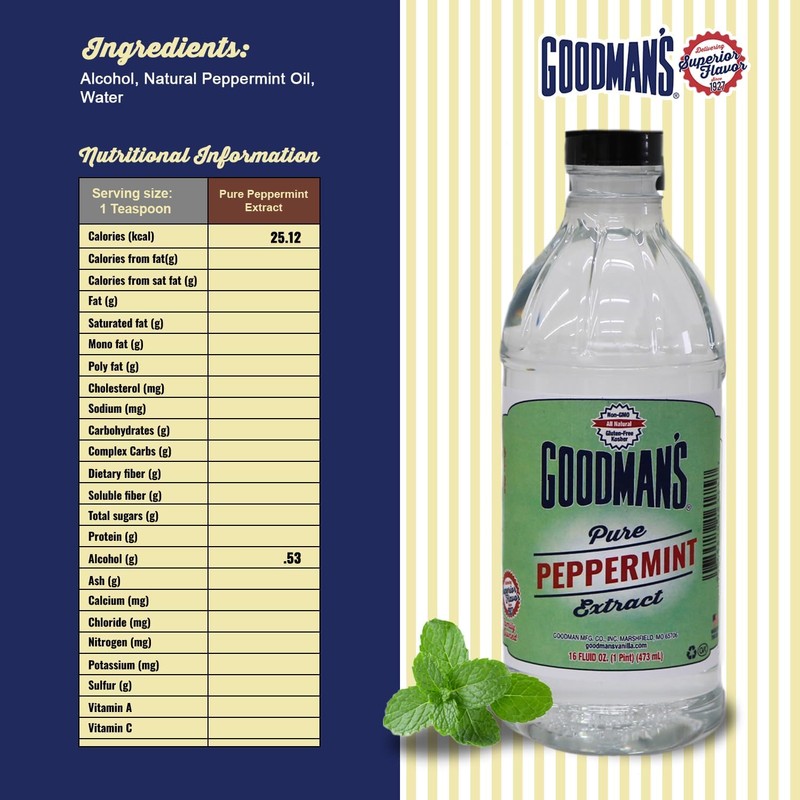Goodman's Pure Peppermint Extract - Gluten-Free, Non-GMO, Kosher, Low Carb