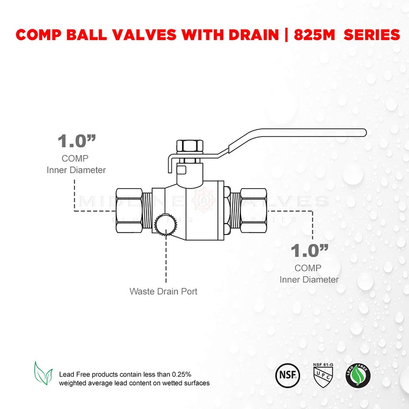 Midline Valve 947M223 Premium Brass Full Port Ball Valve with