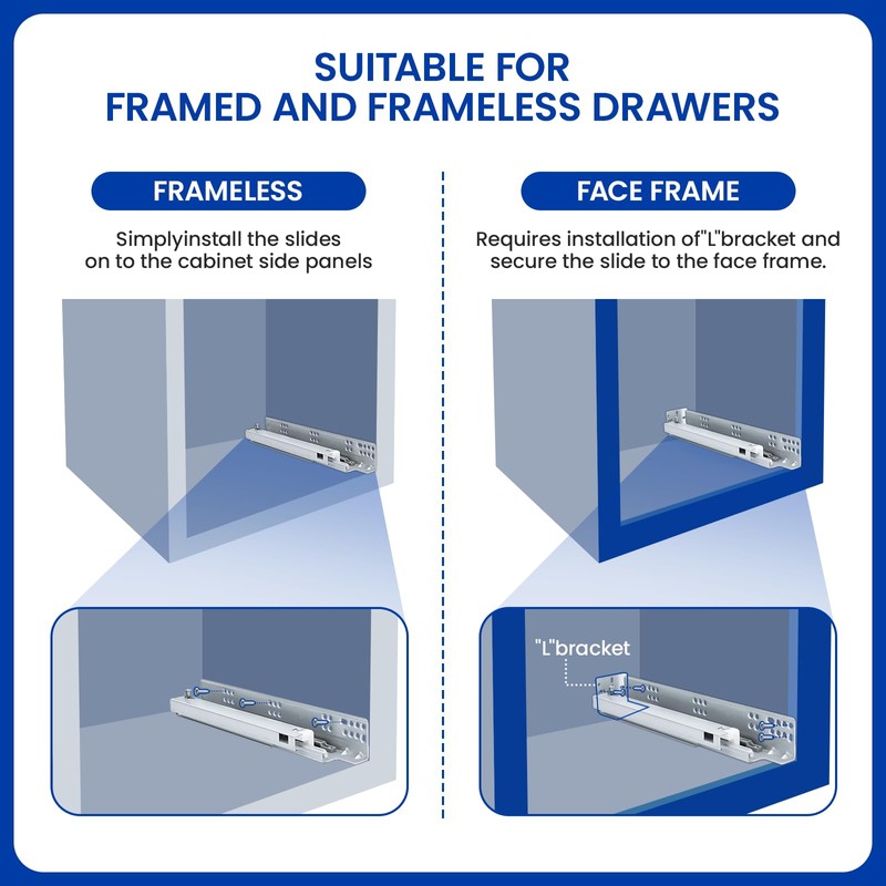LONTAN 6 Pairs Undermount Soft Close Drawer Slides 12 Inch