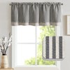 jinchan Linen Striped Valance for Windows 18 Inch Blackout Drapes