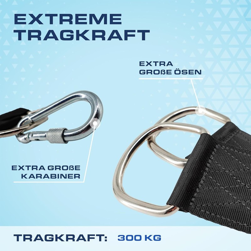 ELANI - Extra Robust Strap Carabiner 2X - Ideal as