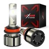 Laxmas H11/H8/H9 Fog Light, 1:1 Design with Cooling Fan, 360-degree