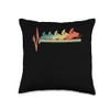 Snowmobile Snowrider Retro Gift Snowmobiling Throw Pillow