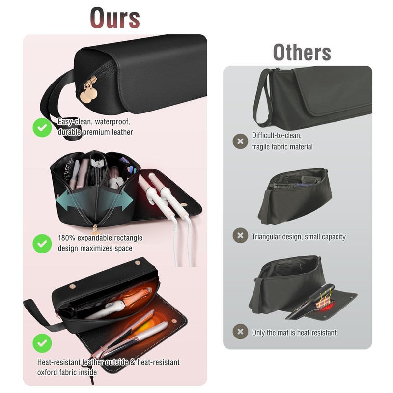 SS Hair Tools Travel Bag and Heat Resistant Mat for