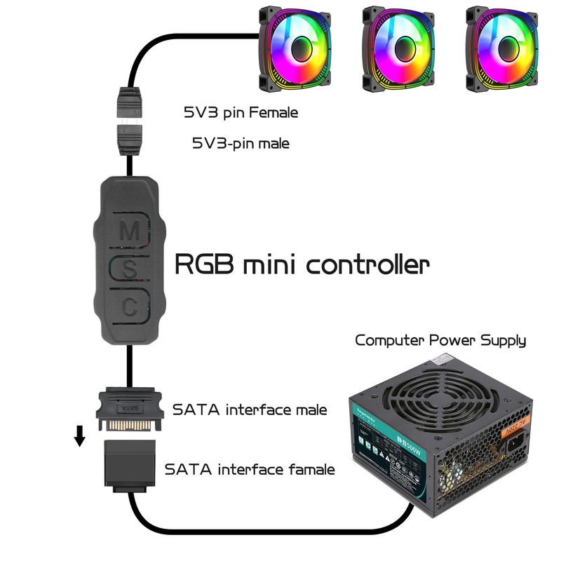 YAODHAOD Mini ARGB Controller 3‑Pin RGB 5V Controller, Built-in Light