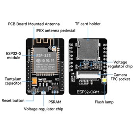 2Sets ESP32-CAM ESP32S, ESP32 CAM Development Board WiFi+Bluetooth DC 5V Low-Power Dual-Core with OV2640 Camera Module, Compatible with Arduino