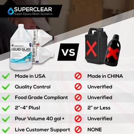 Deep Pour Epoxy Resin Liquid Glass 0.75 Gallon / 96 oz Kit, 2-4 inch Super Clear Amazing Flow Casting Resin Kit, High Temp Heat UV Resistant Food Safe Epoxy, Bubble Free Low Viscosity