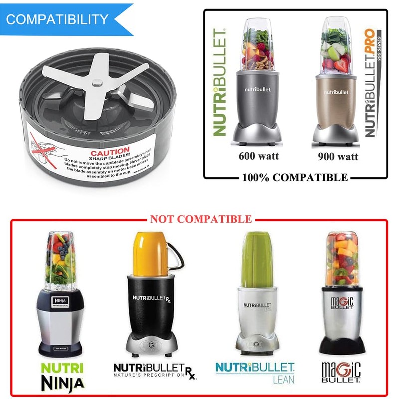 2 Pack Spare Blade for NutriBullet 600 Superfood Nutrition Extractor/PRO