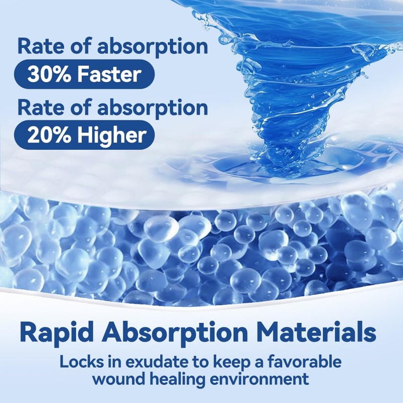 Dimora Silicone Super Absorbent Wound Dressings - Gentle Adhesive Bandages