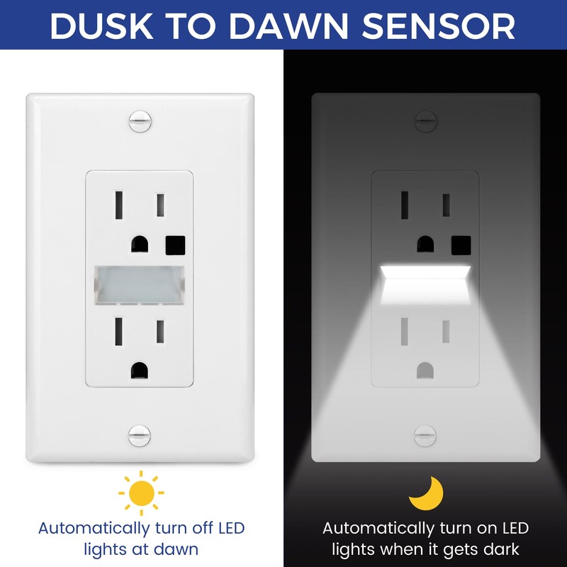 ThunderWay Tamper Resistant(TR) Receptacle Outlet with Night Light-Easy to Install,
