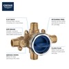 GROHE 35110000 GrohSafe 3.0 Pressure Balance Rough-In Valve