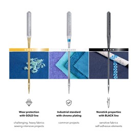 SCHMETZ Domestic Sewing Machine Needles |5 Gold Embroidery Needles |130/705 H-ET | Needle Size: 75/11 | for All Conventional Household Sewing Machines and Household Embroidery Machines