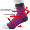 Thirty48 Plantar Fasciitis Compression Socks(1 or 2 Pairs), 20-30 mmHg