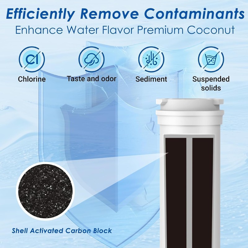 836848 Refrigerator Water Filter for Fisher&Paykel 836860,862285,862284,E402,E442B,E522B,RO185014,RO185011 Fridge Water Filter(2