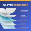 Bazaar 100 x Disposable Incontinence Bed Pads 40 x 60cm