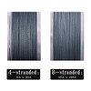 RIKIMARU Braided Fishing Line Abrasion Resistant Superline Zero Stretch&Low Memory