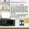 Zencoma 45 78 Ink Cartridges Combo Pack High-Yield 1 Black