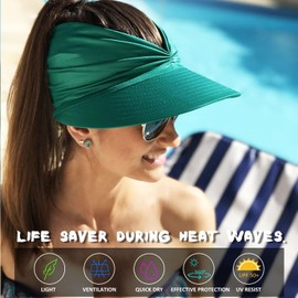 Sombrero con Visera De ala Ancha para Mujer, Sombreros para El Sol De Verano UPF 50+, Protección UV, Sombreros De Playa, Visera De Golf Plegable para Mujer, Gorra De Playa con Cola De Caballo