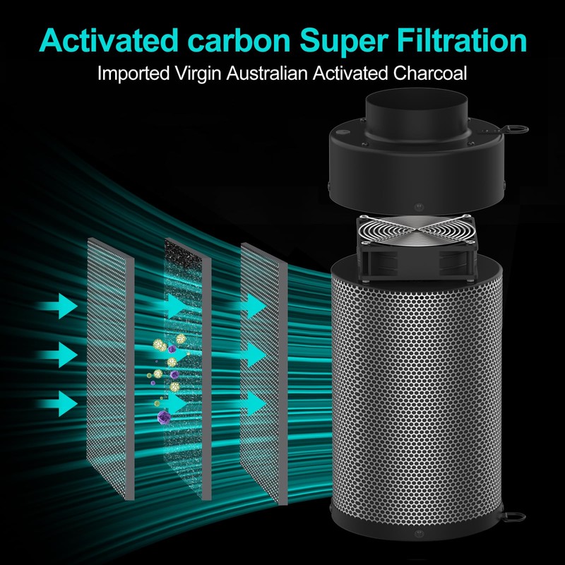 HYDROWE Air Carbon Filter with Built-in Fan, 4 Inch, Australian