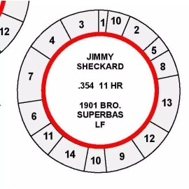 Cadaco 30 CADACO ALL-STAR BASEBALL DISCS "1900 -1909" DEAD BALL ERA SET #1 (BOGO PROMO)