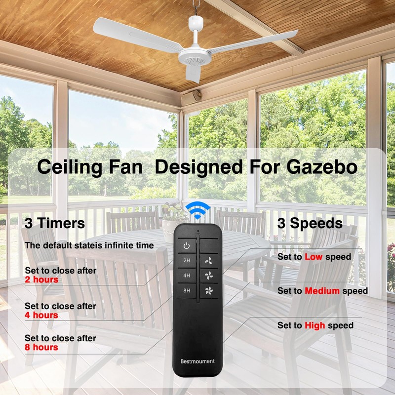 bestmoument 28-Inch Outdoor Ceiling Fan for Gazebo Indoor/Outdoor RV Camping