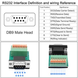 XMSJSIY DB9 Solderless Adapter RS232 D-SUB Male Serial to 9-pin Port Spring Terminal Crimp Connector Breakout Board DB9 9 pin Port Adapter Module for Serial Communication Devices (Male)