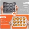 2Pack Silicone Muffin Pan for Baking with Metal Reinforced Frame,