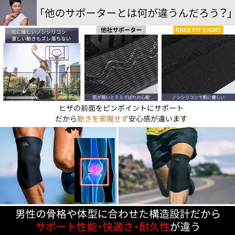 【IWAMA HOSEI】 膝サポーター 膝 サポーター ひざサポーター ひざ メンズ 男性用 薄手