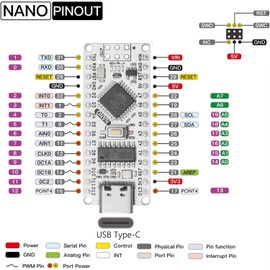 IoTCrazy Upgraded Nano Compatible with Arduino Nano 3.0 Dev Board, USB Type-C, Pre-Soldered Headers, ATmega328P 5V 16MHz (2PCS)