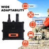 ELEJOY Transportable Solar Device 65W Support PD3.0