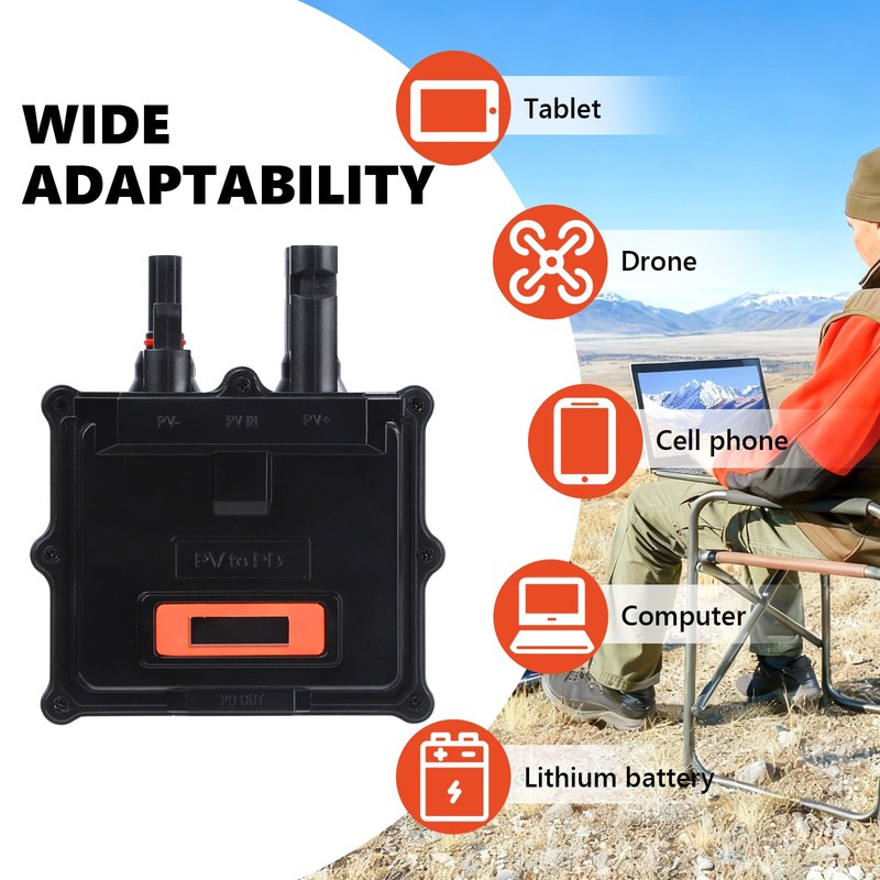 ELEJOY Transportable Solar Device 65W Support PD3.0